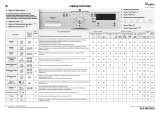 Whirlpool AWOC 8210 Руководство пользователя