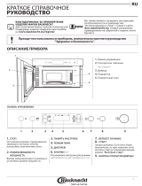 Bauknecht EMNK5 2238 PT Daily Reference Guide