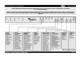 Whirlpool ADG 130 Руководство пользователя