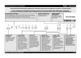 Whirlpool ADP 7452 A+ PC TR6S IX Руководство пользователя