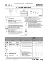 Whirlpool WP 69/3 IX Руководство пользователя