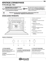 Bauknecht BIK7 EH8VS PT Daily Reference Guide