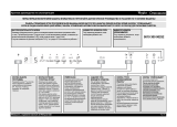 Whirlpool ADP 7452 A+ PC TR6S IX Руководство пользователя