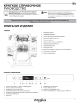 Whirlpool WSIC 3M27 Daily Reference Guide