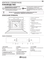 Bauknecht BIK9 MP8TS3 PT Daily Reference Guide