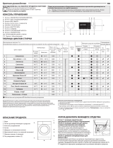 Whirlpool NLM11 724 WC A RU Daily Reference Guide