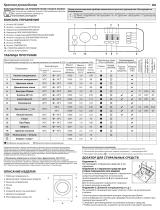 Indesit BWSA 51051 S BY Daily Reference Guide