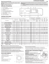Indesit BWSE 61051 BY Daily Reference Guide