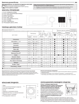 Whirlpool NM10 723 W RU Daily Reference Guide