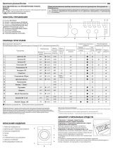 Indesit MSC 615 Daily Reference Guide