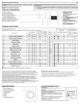 Whirlpool BI WDHG 75148 EU Daily Reference Guide