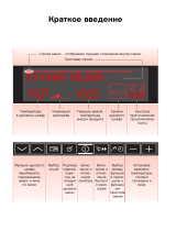 Aeg-Electrolux B9931-5-M Инструкция по началу работы