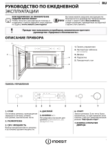 Indesit MWI 3211 IX Daily Reference Guide