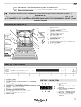 Whirlpool WIF 4O43 DLGT E Daily Reference Guide