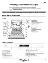 Whirlpool WIP 4O32 PG E Daily Reference Guide