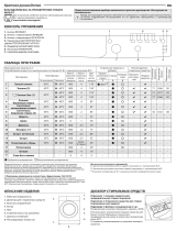 Indesit IWUB 40851 BY Daily Reference Guide