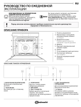 Bauknecht BIK11 FH8TS2 PT Daily Reference Guide