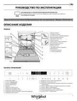 Whirlpool WIP 4O32 PG E Daily Reference Guide