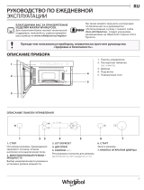 Whirlpool AMW 440/WH Daily Reference Guide