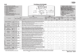 Whirlpool AWE 9630 Руководство пользователя