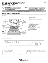 Indesit DFP 27B+96 Z Daily Reference Guide