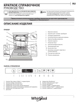 Whirlpool WIC 3T224 PFG Daily Reference Guide