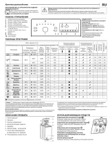 Bauknecht TBK 712 IL Daily Reference Guide