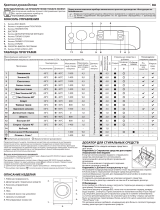 Indesit XWDE 961480X WKKC IL Daily Reference Guide