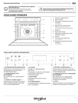 Whirlpool W7 OS4 4S1 P BL Руководство пользователя