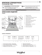 Whirlpool WFE 2B19 IS Daily Reference Guide