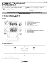 Indesit DSCFE 1B10 S RU Daily Reference Guide