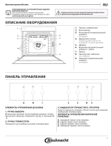 Bauknecht HVR2 NN5F IN Daily Reference Guide