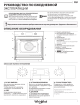 Whirlpool OAS KN8V1 IX Daily Reference Guide