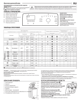 Indesit BTW D61053 (IL) Daily Reference Guide