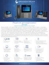 Grandstream GXV3350 Техническая спецификация