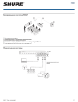 Shure MXW Инструкция по началу работы