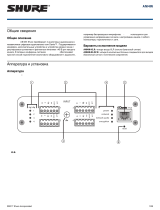 Shure ANI4IN Руководство пользователя