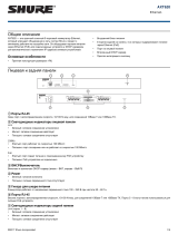Shure AXT620 Руководство пользователя