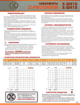 DLS X-program XWE10 / 12 subwoofer Инструкция по применению