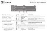 Electrolux EIS62341 Инструкция по началу работы