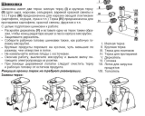 Zelmer 986.7000 Metal Grey Руководство пользователя