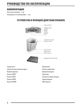 Supra SAC-100 Руководство пользователя