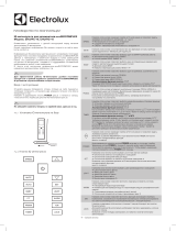 Electrolux EHU/RC-15 Руководство пользователя