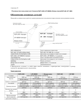 Velbon Sherpa MONO Руководство пользователя