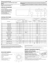 Indesit MSC 615 Руководство пользователя