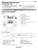 Indesit DSFC 3M19 Руководство пользователя