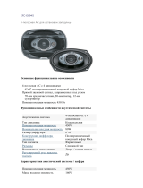 Kenwood KFC-E6945 Руководство пользователя