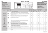 Indesit ITW D 51052 W (RF) Руководство пользователя