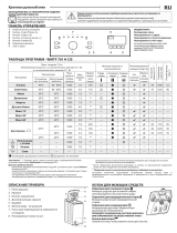 Hotpoint-Ariston WMTF 701 H CIS Руководство пользователя