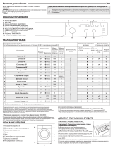 Indesit MSD 615 Руководство пользователя